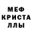 Метадон кристалл Dimiter Angelicheff